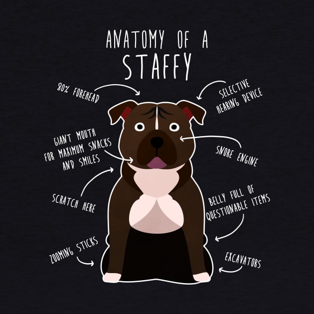 Staffordshire Terrier Staffy Anatomy by Psitta